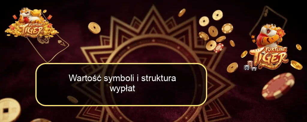Wartość symboli i struktura wypłat